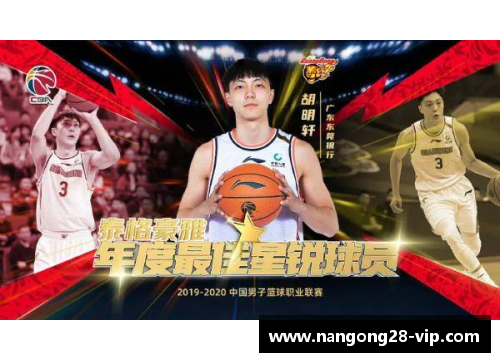 CBA史上最年轻球员：未来之星崭露头角